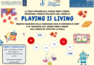 Playing is Living e Game&Learn: il gioco (digitale e non) come strumento educativo